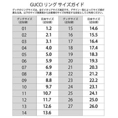 グッチ GUCCI 指輪 455247 J8400 0701 BLIND FOR LOVE ブラインド フォー ラブ エングレービング シル